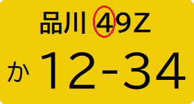 軽貨物車両として登録するには 軽貨物運送のブログ